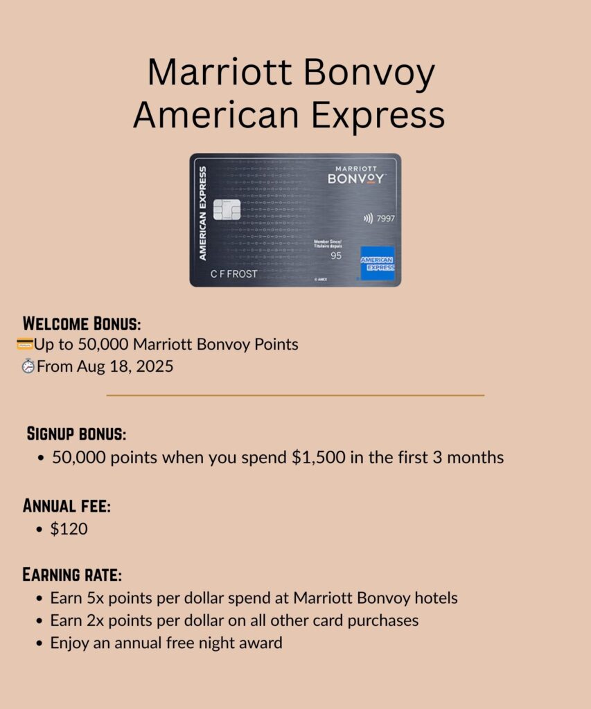 Details on the Marriott Bonvoy American Express Credit Card.