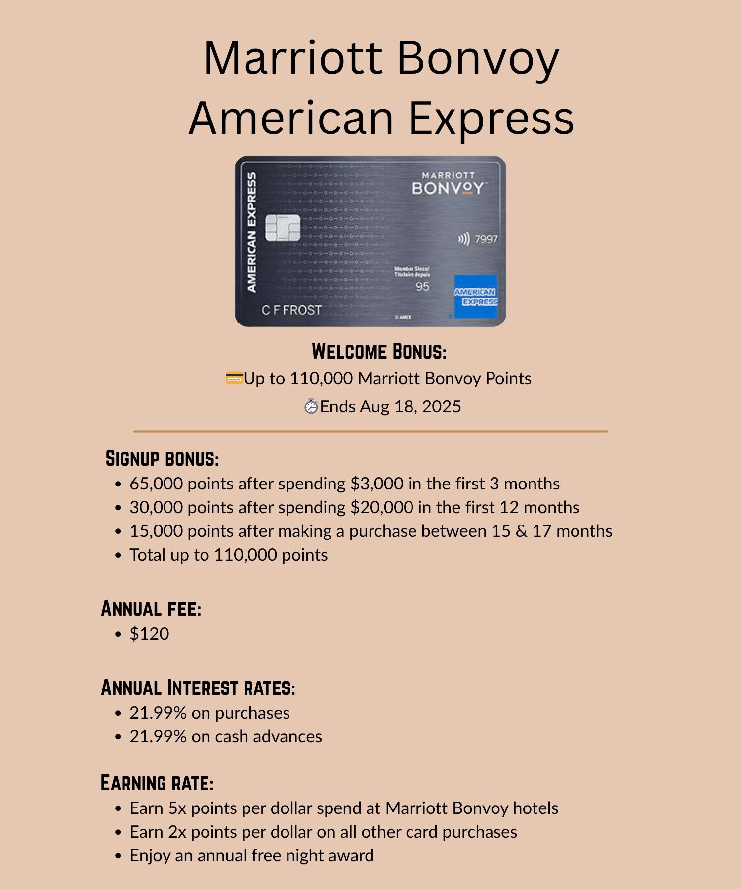 Details on the Marriott Bonvoy Amex credit card.
